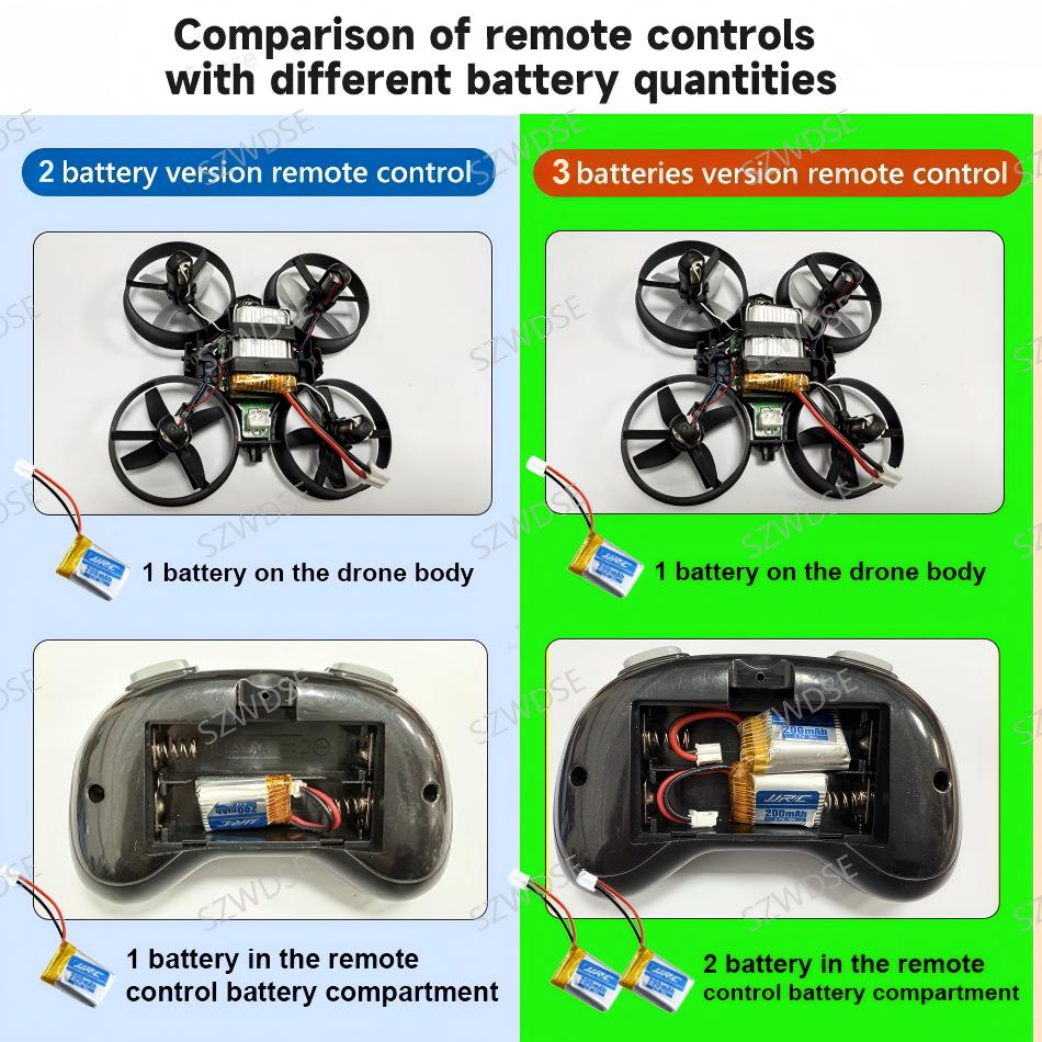 JJRC H36 Mini Drone 4ch 6-Axis - Drone Aircraft Jjrc review and price