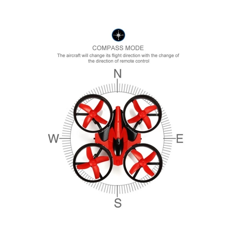 Mini 2.4G 4CH 4-Axis Gyro NH-0 - Drone Aircraft Jjrc review and price