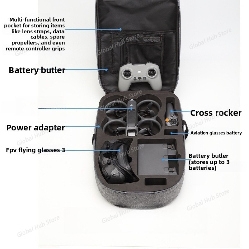Backpack for Motion Fly More C - Drone Motion Rc review and price
